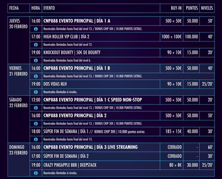 Calendario CNP 888 Valencia 2020 de Jueves a Domingo