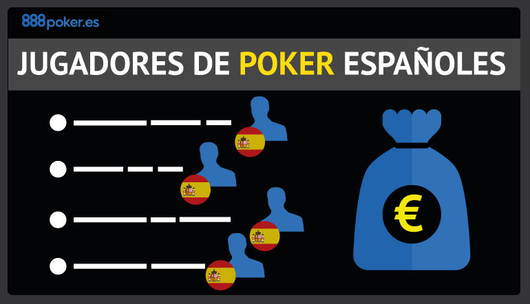 Jugadores poker espanoles