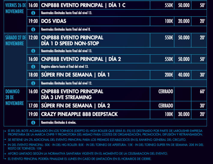 CNP Castellon dia 2