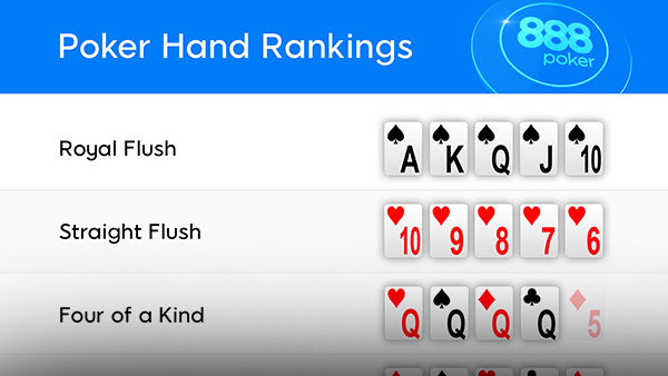 Poker Nuts en Ranking de Poker