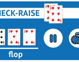 Check-Raise en estrategia de poker