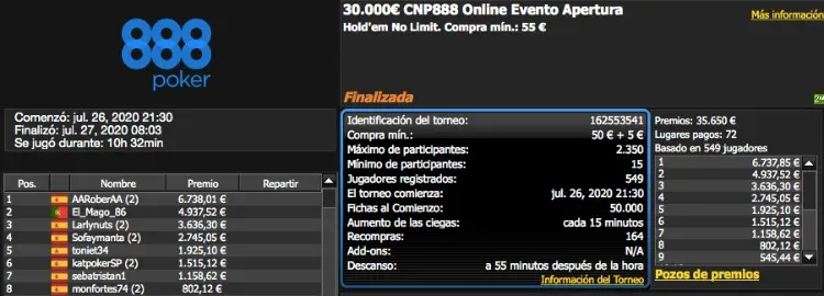 CNP 888 Series Online Apertura